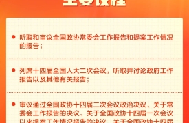 明天15时开幕，会期6天！主要议程——