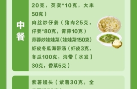 华北地区健康食谱 赶快收藏