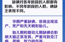 防治碘缺乏病日：6问6答 带你认清这些“碘”