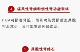 身体的十个信号 提醒你该查尿酸了